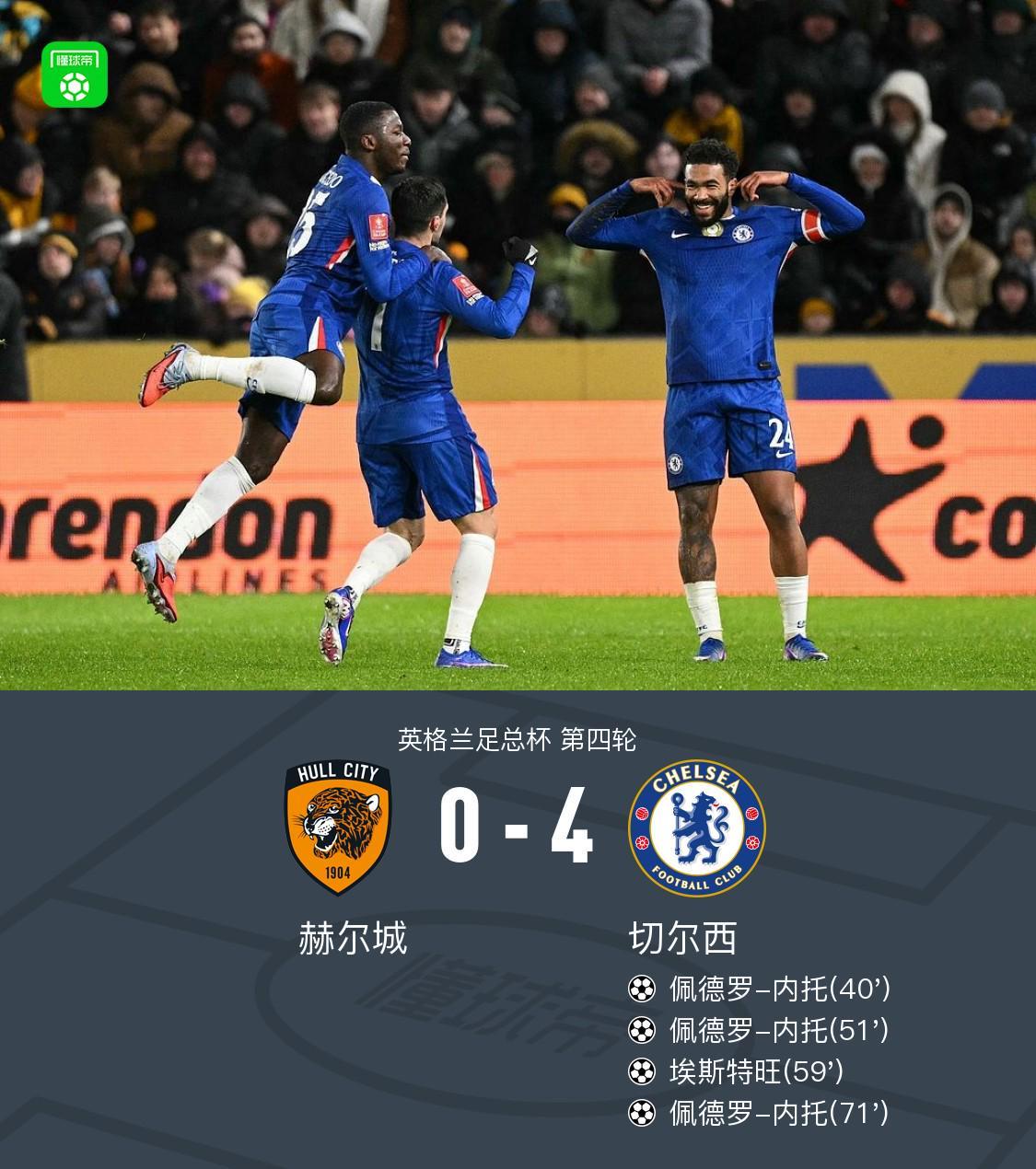 雷速体育-切尔西4-0赫尔城，内托进球帽子戏法，德拉普助攻帽子戏法